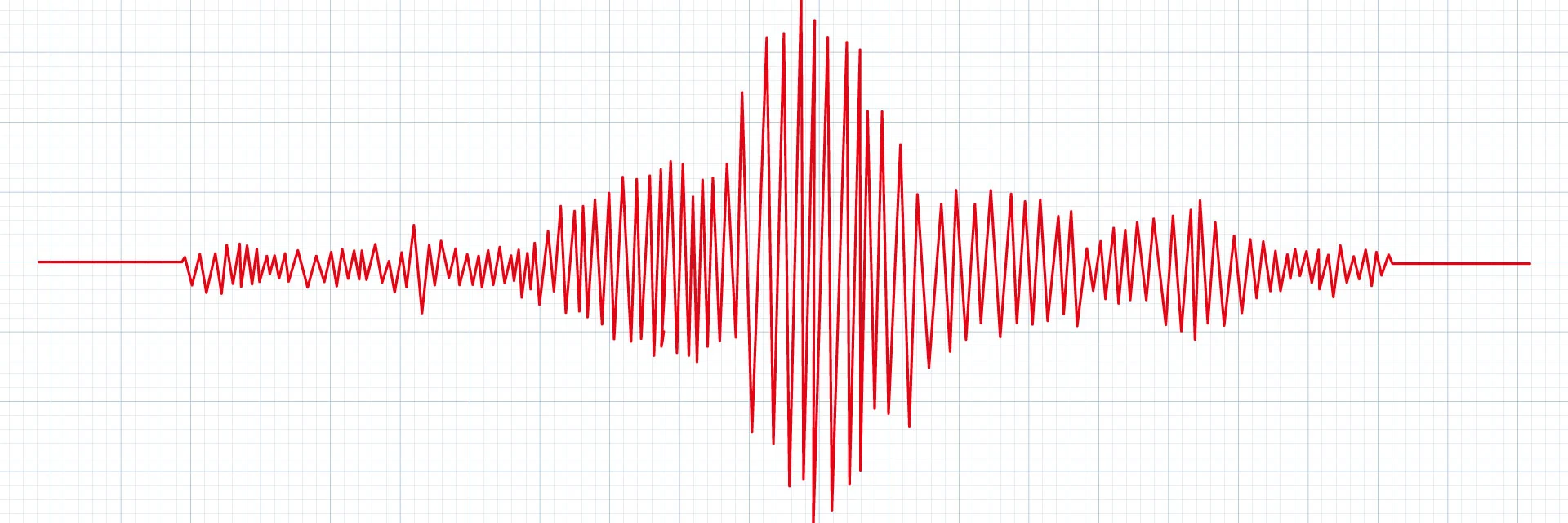 Eczacılar Vakfı'ndan Depremzede Öğrencilere Destek Kampanyası