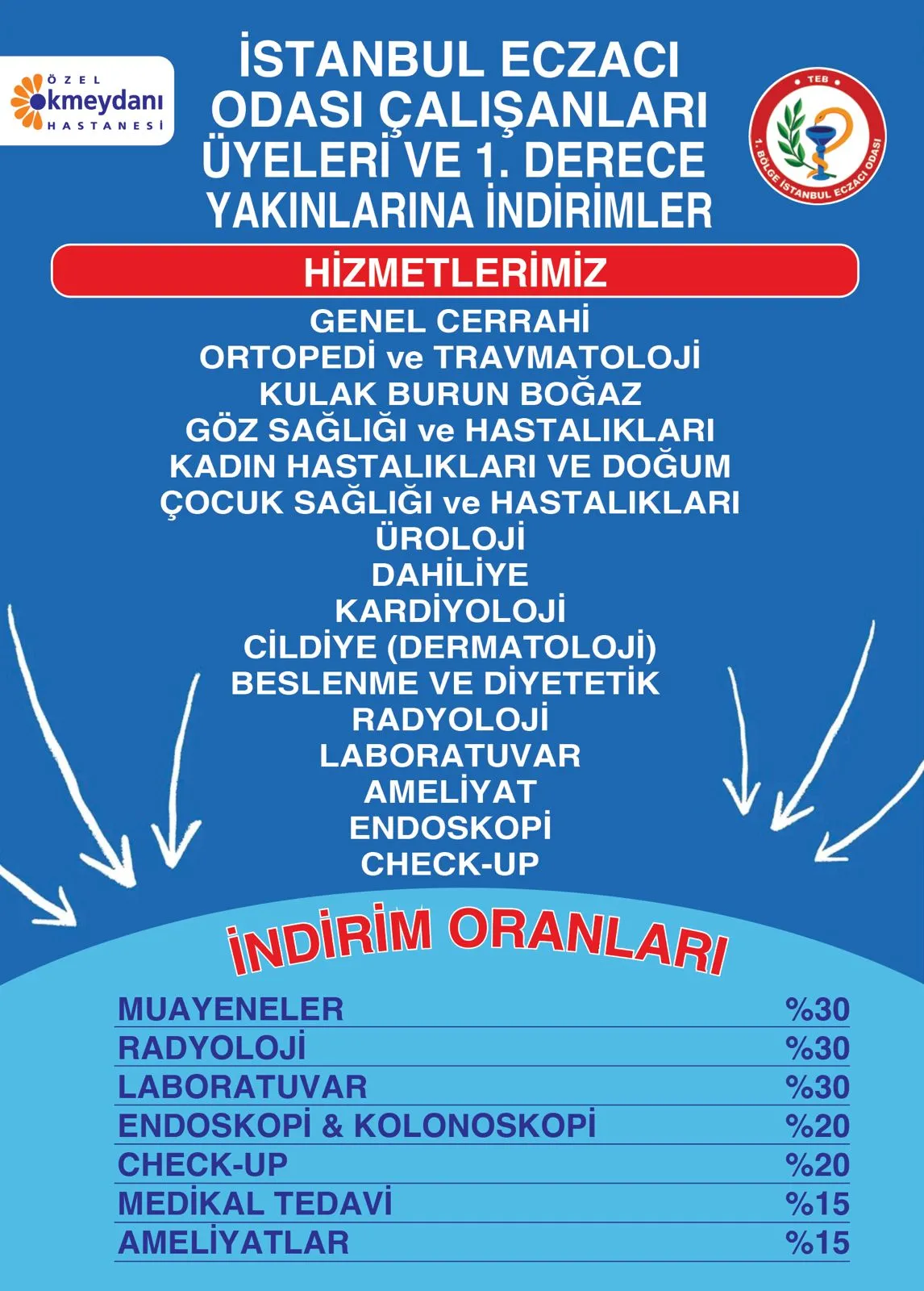 İstanbul Eczacı Odası ile Özel Okmeydanı Hastanesi Arasında Sağlık Anlaşması