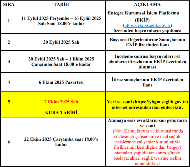 2025 Yılı 2. Dönem İlk Defa ve Yeniden Atama Kurası İlan Edildi