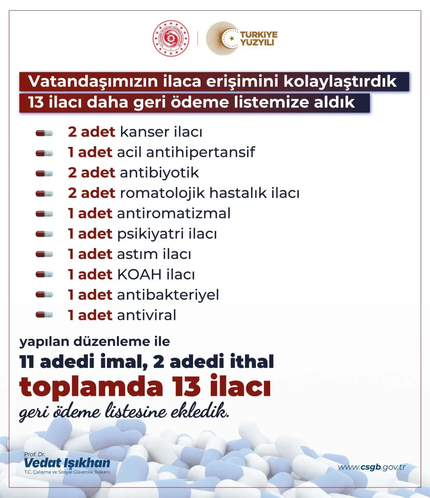 Çalışma ve Sosyal Güvenlik Bakanı Işıkhan: 11’i Yerli Üretim Olmak Üzere 13 İlacı Daha Geri Ödeme Listesine Aldık